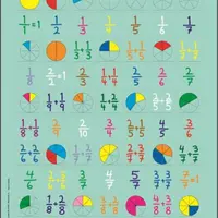 Puzzle MAXI - Počítání - zlomky/35 dílků