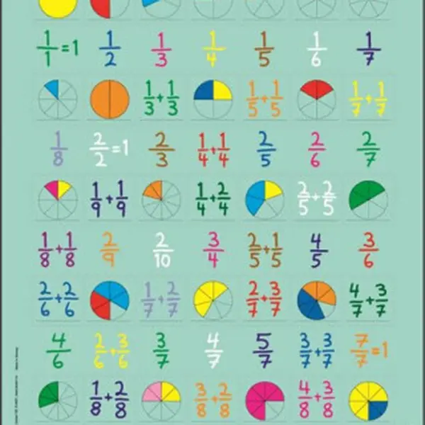 Puzzle MAXI - Počítání - zlomky/35 dílků