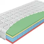 Matrac airspring visco - penová - výber rozmeru