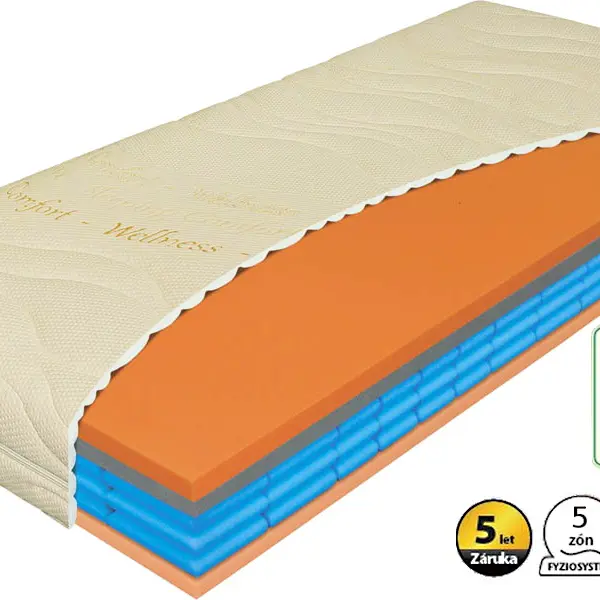 Obojstranný matrac airspring memory 90x200 - lenivá pena