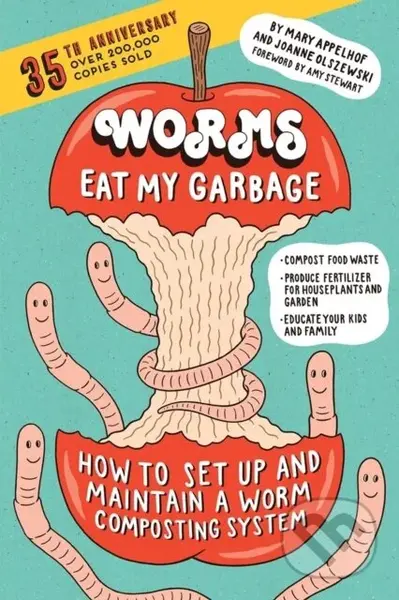 Worms Eat My Garbage, 35th Anniversary Edition…