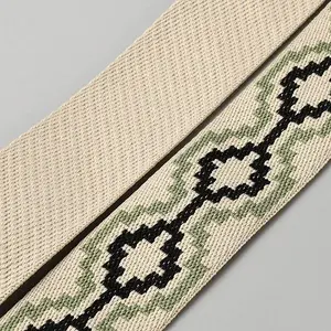 Single Face Printed Polyester Ribbons