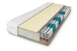 ComfortMatrace Imperator VISCO 22cm 180x200 cm