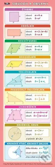 Záložka – Obvody a obsahy, Povrchy a objemy - Petr Kupka