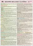 SOUHRN BIOLOGIE ČLOVĚKA pro SŠ A4 - Pešková Vlastimila