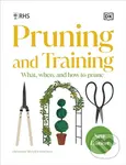 RHS Pruning and Training - Various,RHS Pruning and Training - Various
