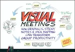 Visual Meetings - David Sibbet