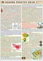 Souhrn českých dějin pro strední školy - Alena Hanáková - kniha z kategorie Gymnázia