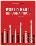 World War II (Infographics) - Jean Lopez, Vincent Bernard, Nicholas Aubin, Nicolas Guillerat - kniha z kategorie Historie