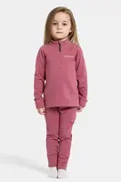 Souprava Didriksons JADIS KIDS SET 5 růžová barva, 505006