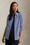 Bavlněná košile Polo Ralph Lauren modrá barva, slim, s klasickým límcem, 211910131