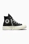 Kecky Converse Chuck Taylor All Star Lift