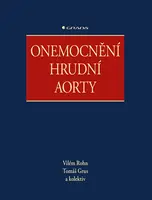 Onemocnění hrudní aorty, Rohn Vilém