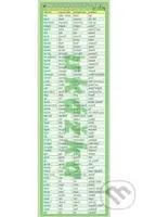 Záložka - Anglické nepravidelné slovesá