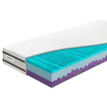 Matrac Benab Victory Premium 22 Visco H3 / H4 85 x 190 cm Matrac z pamäťovej peny 22 cm sendvičový zónová ortopedické