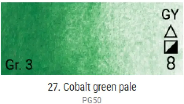 Akvarelové barvy Grand Godet – 27 Cobalt Green Pale