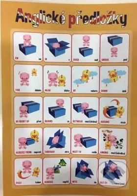 Angličtina předložky (Pomůcka pro školáky) - kniha z kategorie Jazykové učebnice a slovníky