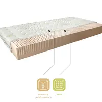 Matrace Milano Rozměr: 80 x 200 cm, Potah: Potah Aloevera