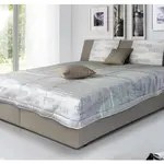 Postel Astana 180x200 cm