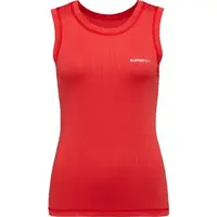 Klimatex ALEXA1 Dámské skampolo, červená, velikost