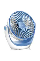 Ventilátor Ocoopa D602