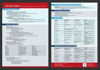 Větné členy - Přehledová tabulka učiva - Veronika Štroblová