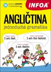 Angličtina jednoduchá gramatika
