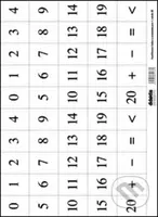 Vystřihovací číslice a znaménka pro 1. ročník ZŠ - kniha z kategorie Základní školy