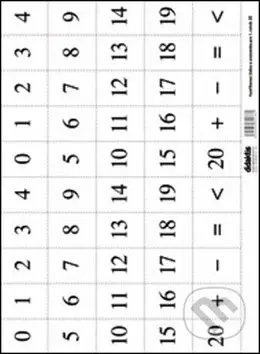 Vystřihovací číslice a znaménka pro 1. ročník ZŠ - kniha z kategorie Základní školy