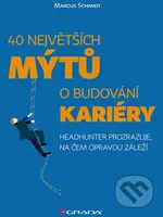 40 největších mýtů o budování kariéry (Headhunter prozrazuje, na čem opravdu záleží) - kniha z kategorie Motivace a seberozvoj