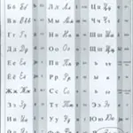 Azbuka sada 20 kartiček