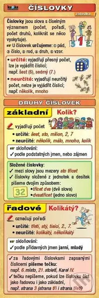 Záložka - Číslovky - Petr Kupka