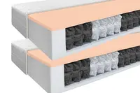 Matrac Benab FyzioMax 18 1+1 H3 85 x 195 cm Taštičkový matrac 18 cm taštičkový sendvičový