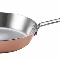 SCANPAN Maitre pánev 24cm měď "ZKUS MĚ"