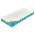 Curem MATRACE Z VISCO PĚNY, 90/200 cm
