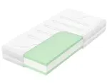 Matrac Medixo Multispring Diplomat 90x200 cm%