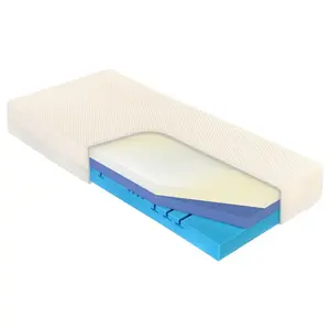 Curem MATRACE, 140/200 cm