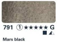 Akvarelová barva Horadam 1/2 – 791 Mars black