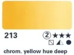 Akvarelová barva Horadam 1/2 – 213 chromium yellow hue deep