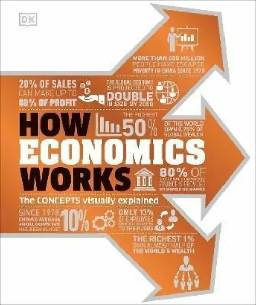 How Economics Works - DK