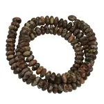Gemstone Strands