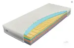 Matrace thermogel - pěnová