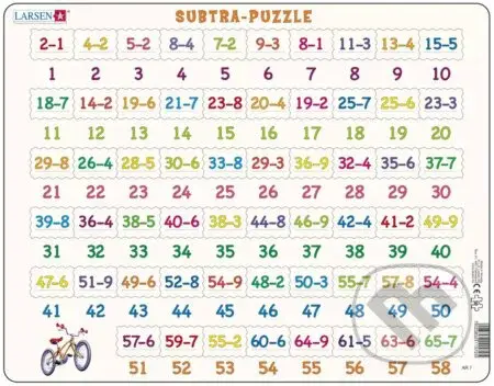 Subtra - Puzzle AR7 - puzzle z kategorie Naučné puzzle