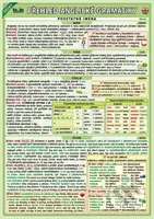 Velký přehled anglické gramatiky - Petr Kupka - kniha z kategorie Jazykové učebnice a slovníky