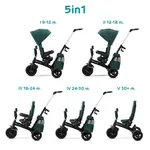 Tříkolka Easytwist Midnight Green Kinderkraft