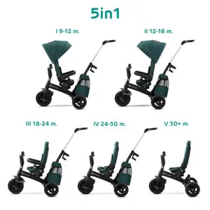 Tříkolka Easytwist Midnight Green Kinderkraft