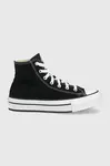 Tenisky Converse
