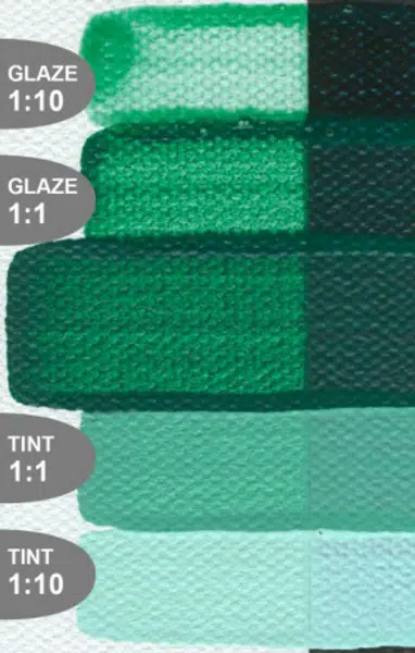 Akryl Golden Fluid 118ml – 2443 Viridian Green Hue