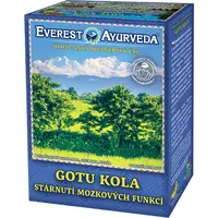 Ajurvédsky čaj Gotu Kola (2×100g)