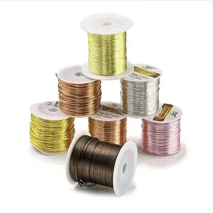 Copper Wire